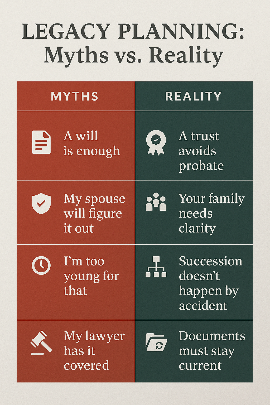 Legacy Planning: Myths vs. Reality