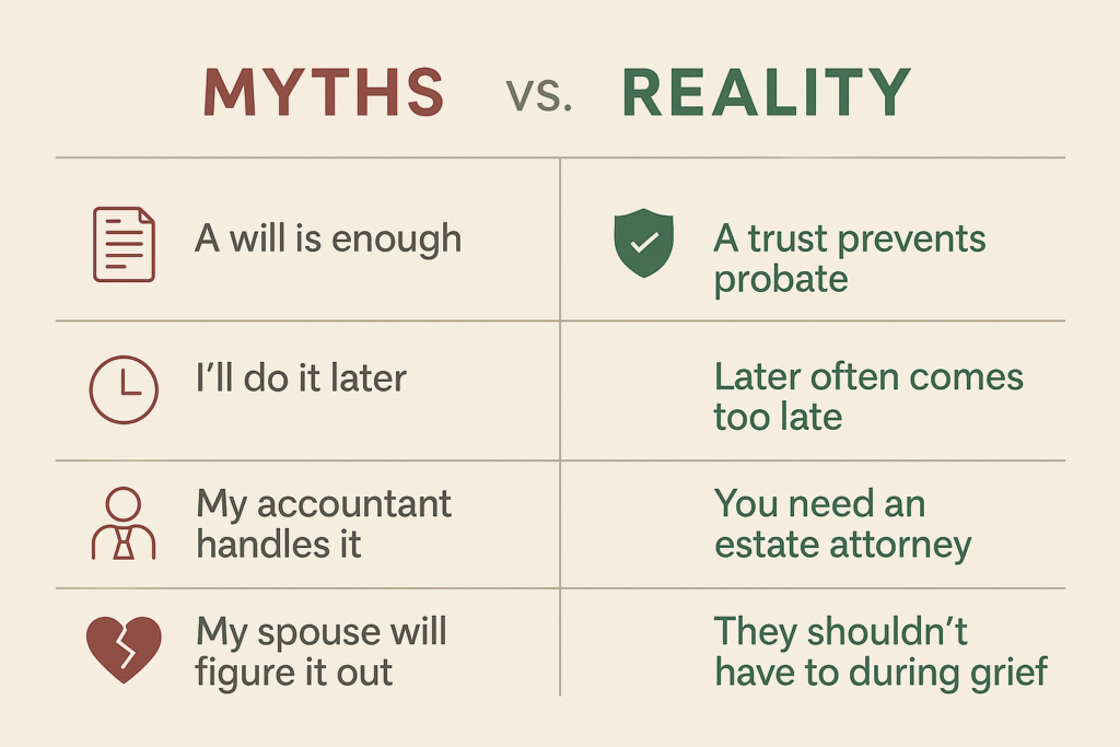 Table contrasting Myths vs. Reality Table contrasting Myths vs. Reality