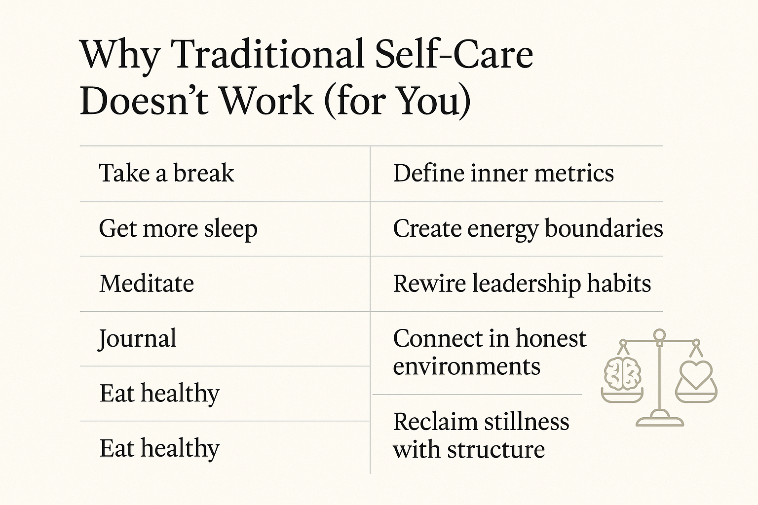 Why Traditional Self-Care Doesn’t Work (for You)